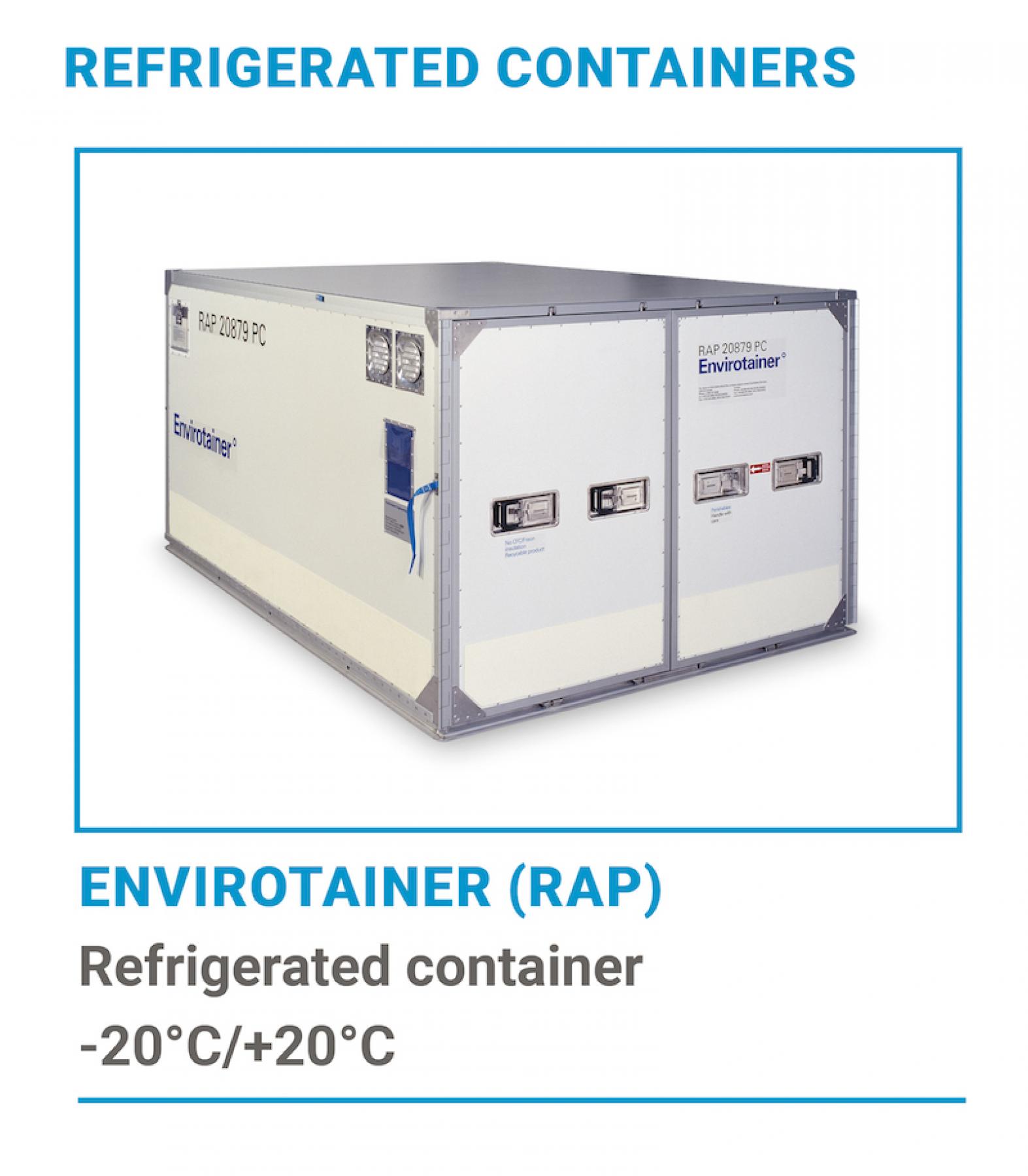 AirBridgeCargo Airlines - abc PHARMA