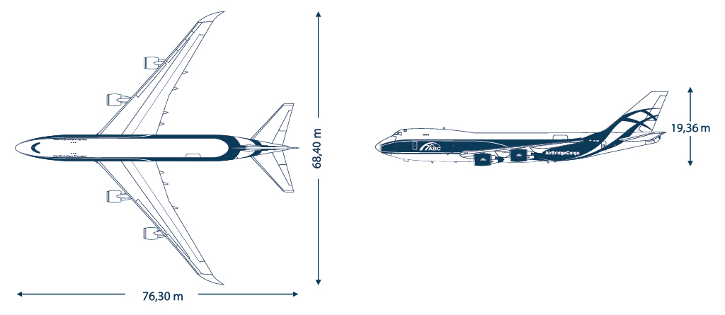 Airbridgecargo Airlines Boeing 747 8f